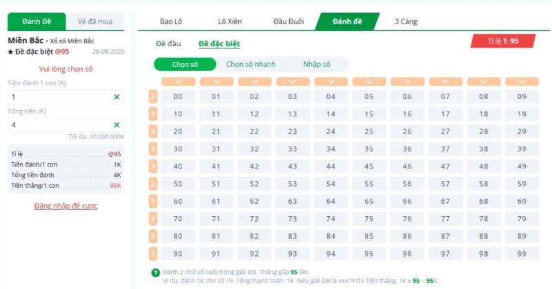 Xổ Số MB Thabet 3 Xổ Số MB