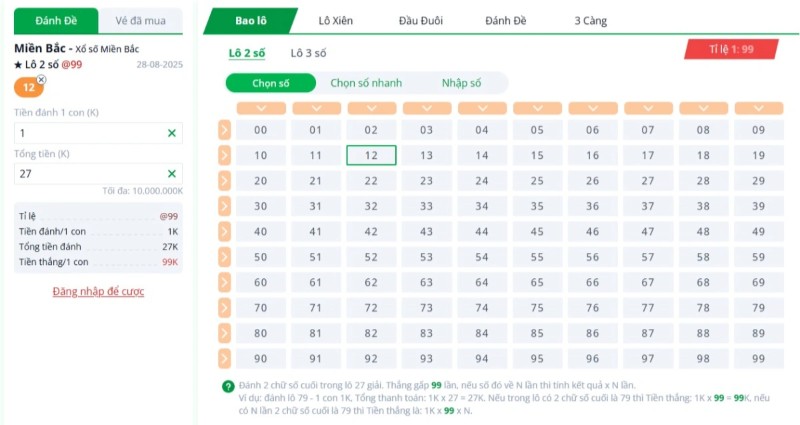 Xổ Số MB Thabet 2 Xổ Số MB