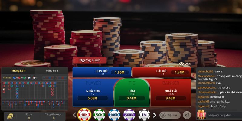 Baccarat Livestream 2 Baccarat livestream tại Thabet có đa dạng bàn cược và mức cược